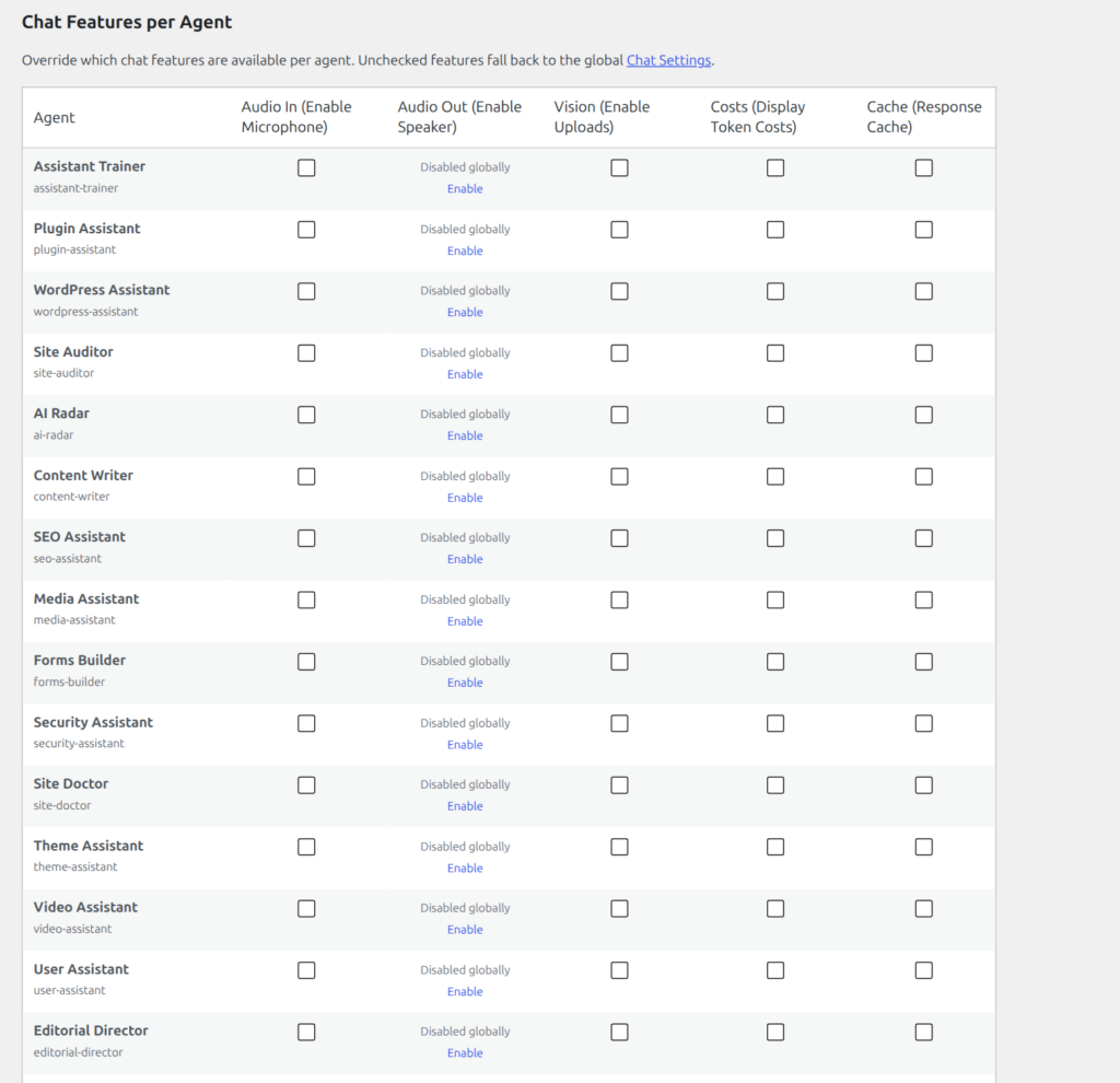 Chat Feature Overrides table showing per-agent audio, vision, costs, and cache toggles