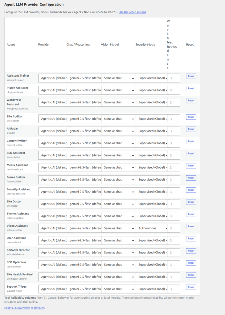 LLM Provider Overrides table showing per-agent provider, model, vision, and mode settings