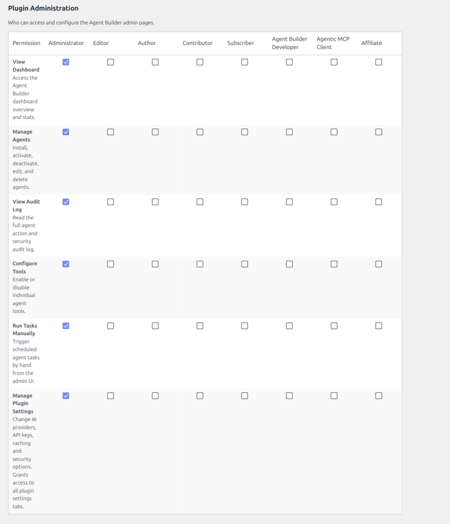 Plugin Administration permissions table showing role-based access to settings, agents, tools, and audit log